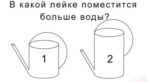 Цікаве завдання на логіку: яка лійка вмістить більше води?